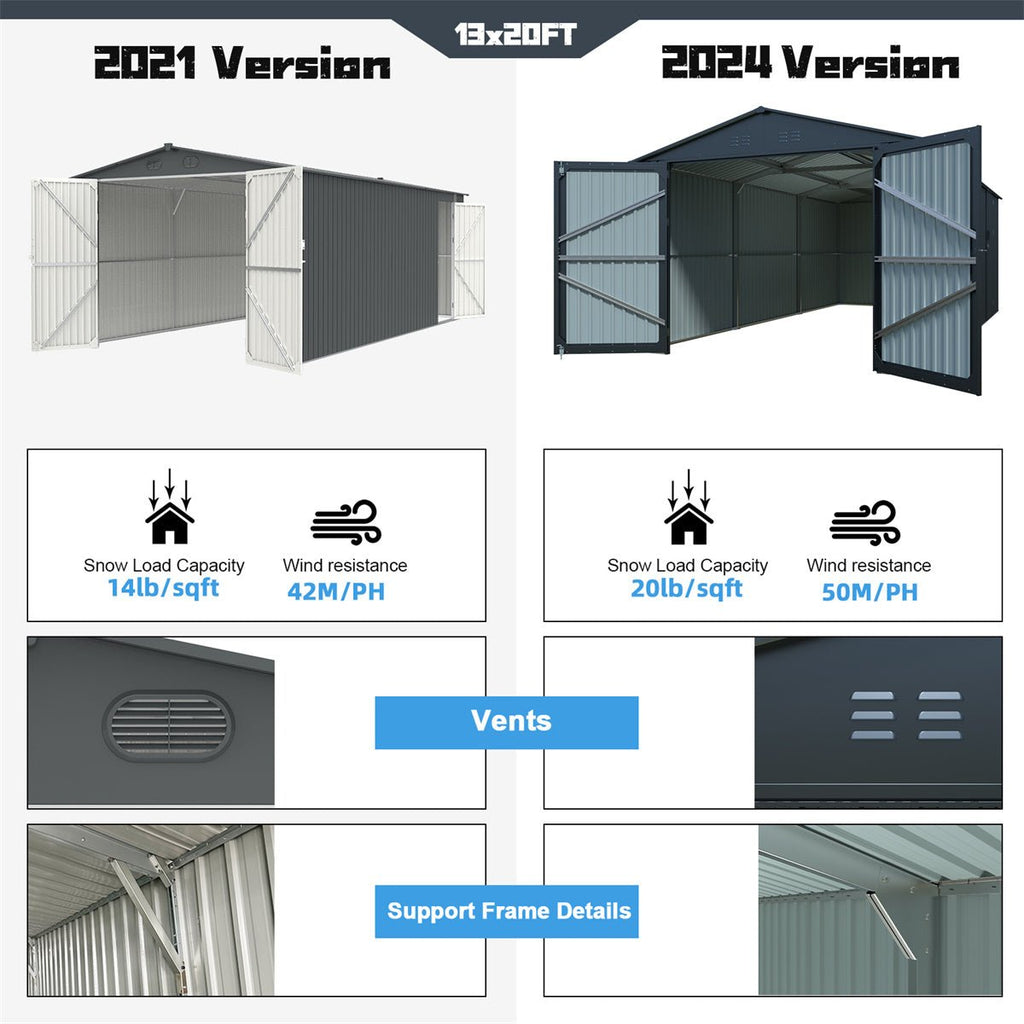 13'x20' Plus Upgraded Metal Shed w/ Double Front Doors & Side Entry Door - Veteran Powered