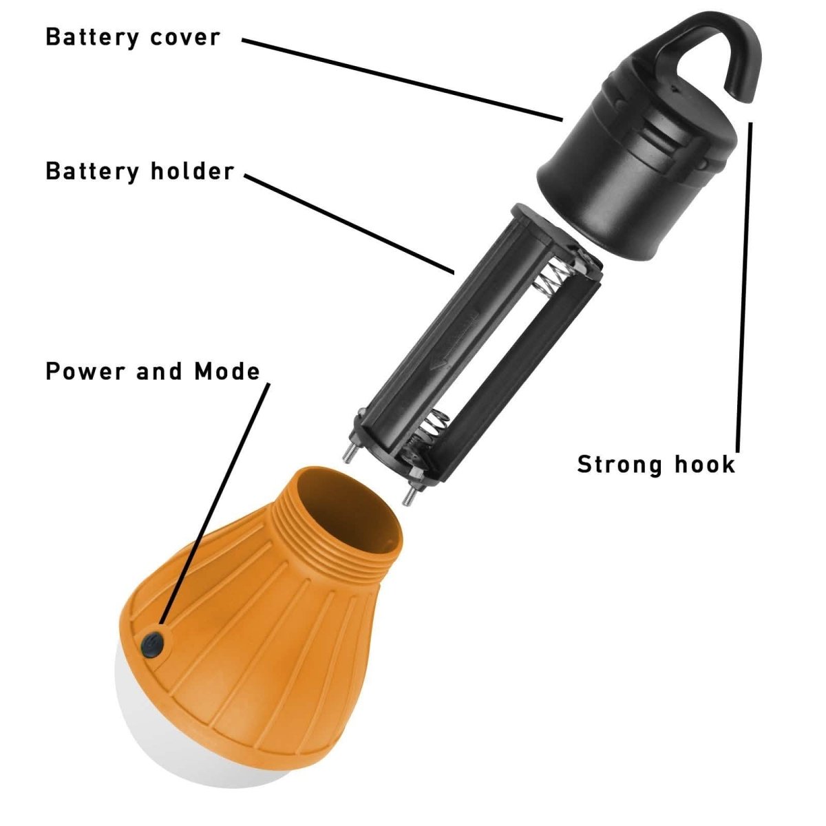 2 - Pack: Portable Emergency Light Bulb with Hook - Veteran Powered