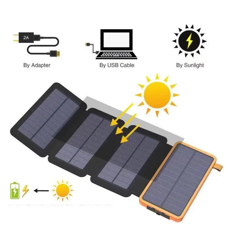 200,000mAh Solar Power Bank with Folding Solar Panels 120W Portable Charger with Built - in Cables USB - C USB - A Lightning Flashlight Digital Display for iPhone Android - Veteran Powered