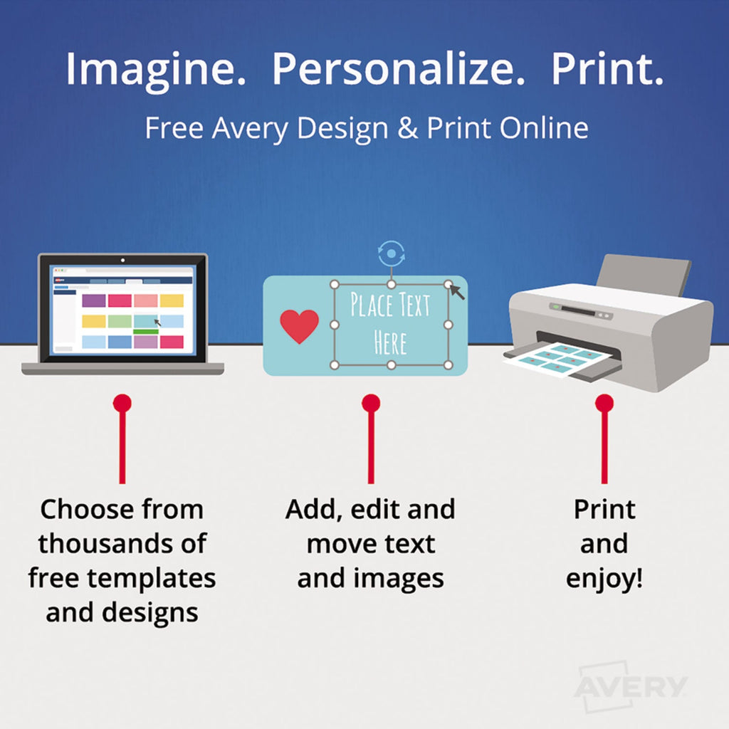 Avery Repositionable Shipping Labels w/SureFeed, Inkjet, 3.33 x 4, White, 150/Box