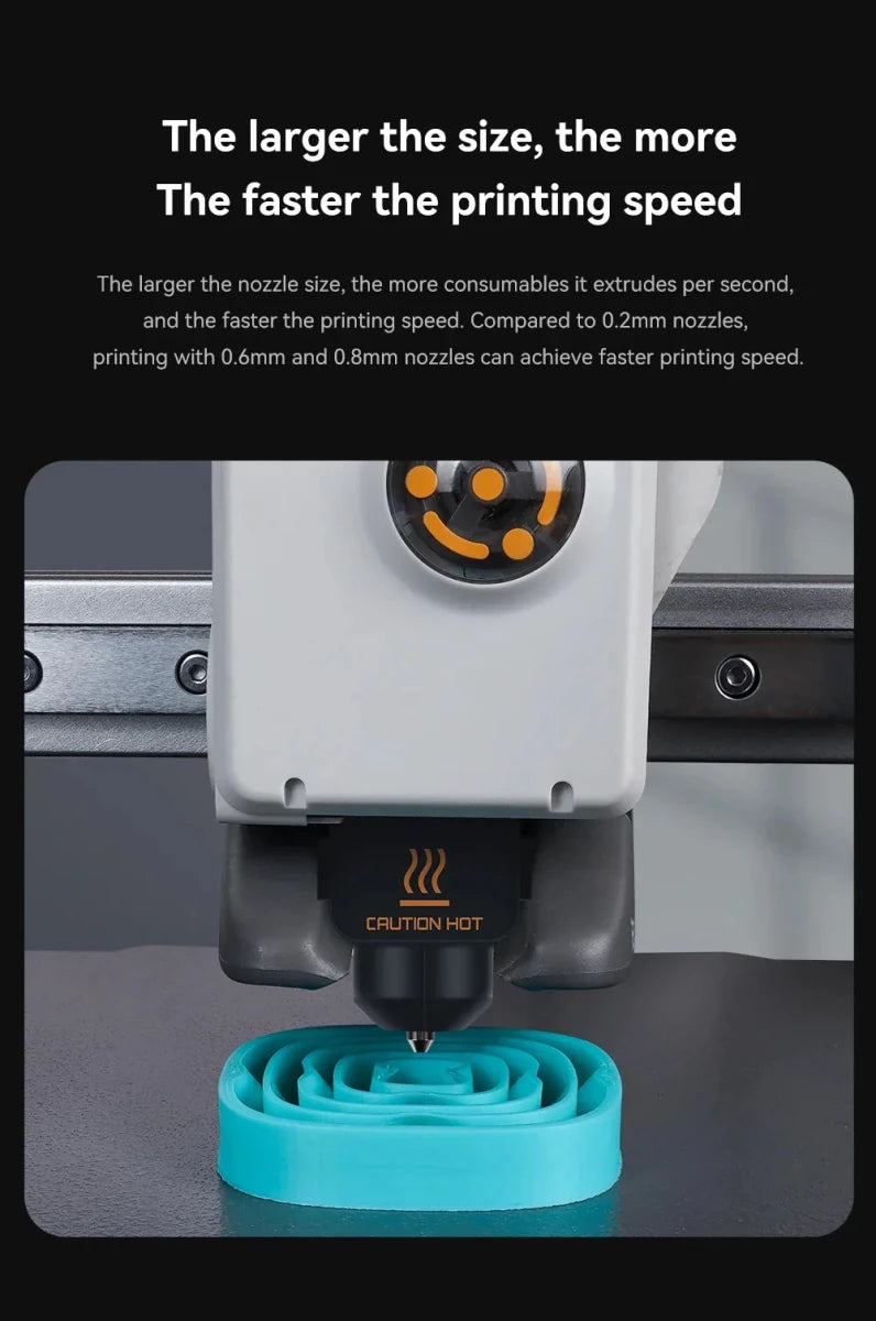 3D Printer Hotend Kit with 0.2, 0.4, 0.6, 0.8mm Nozzles and Silicone Brush — Assembly Replacement Parts - Veteran Powered