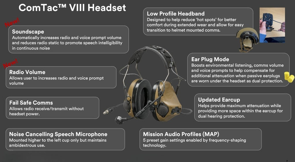 Peltor ComTac VIII | High-Clarity Radio & Instant Hearing Protection w/ Fail-Safe Backup Comms