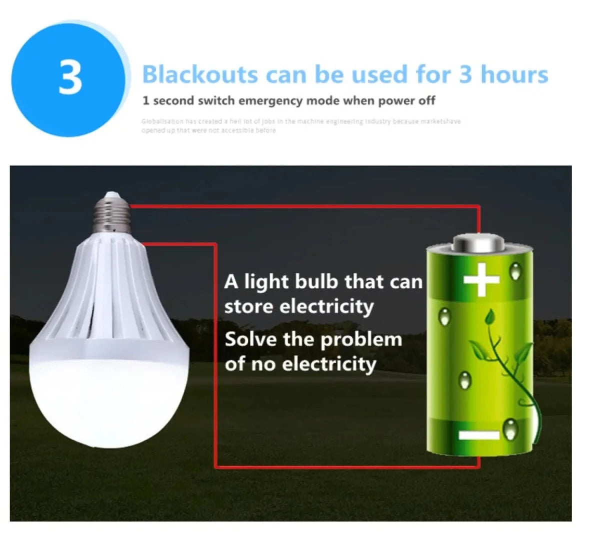 7W LED Emergency Light Bulbs - Rechargeable & Energy Saving - Veteran Powered