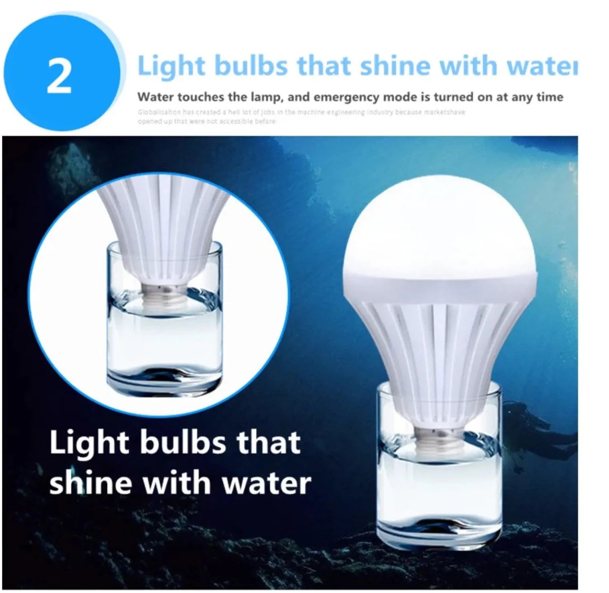 7W LED Emergency Light Bulbs - Rechargeable & Energy Saving - Veteran Powered