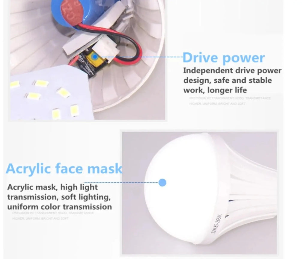 7W LED Emergency Light Bulbs - Rechargeable & Energy Saving - Veteran Powered