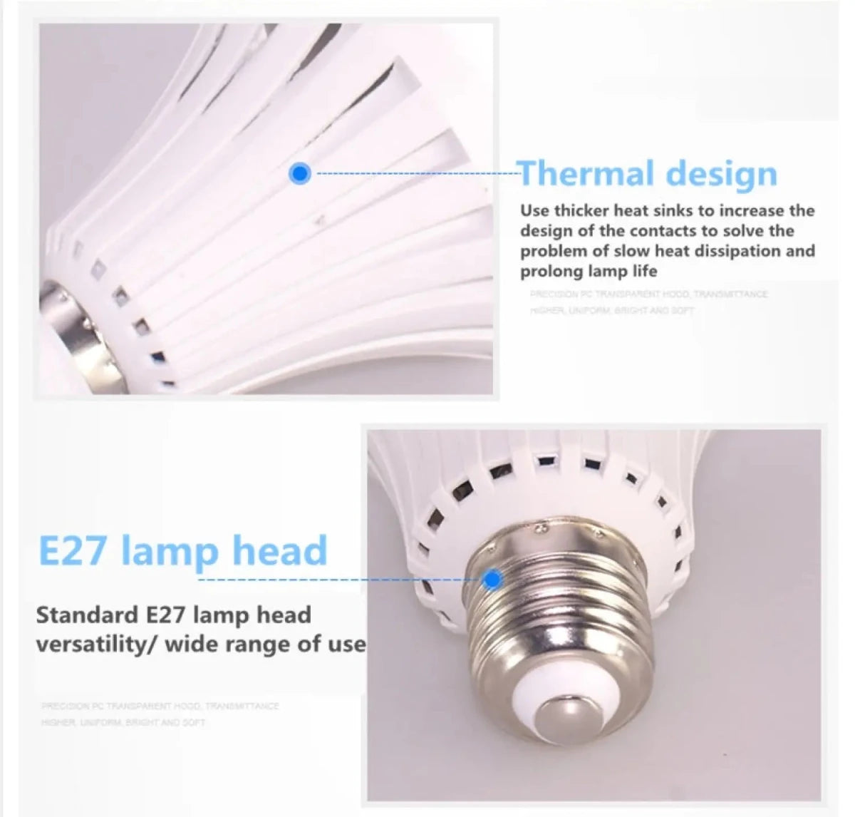 7W LED Emergency Light Bulbs - Rechargeable & Energy Saving - Veteran Powered