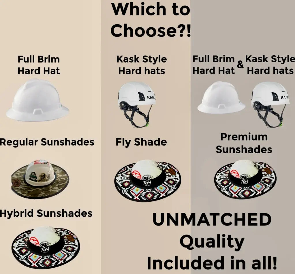 The Patriot Hard Hat Sun Shade Visor – Water-Resistant Worksite Visor for Full Brim & Kask Hard Hats