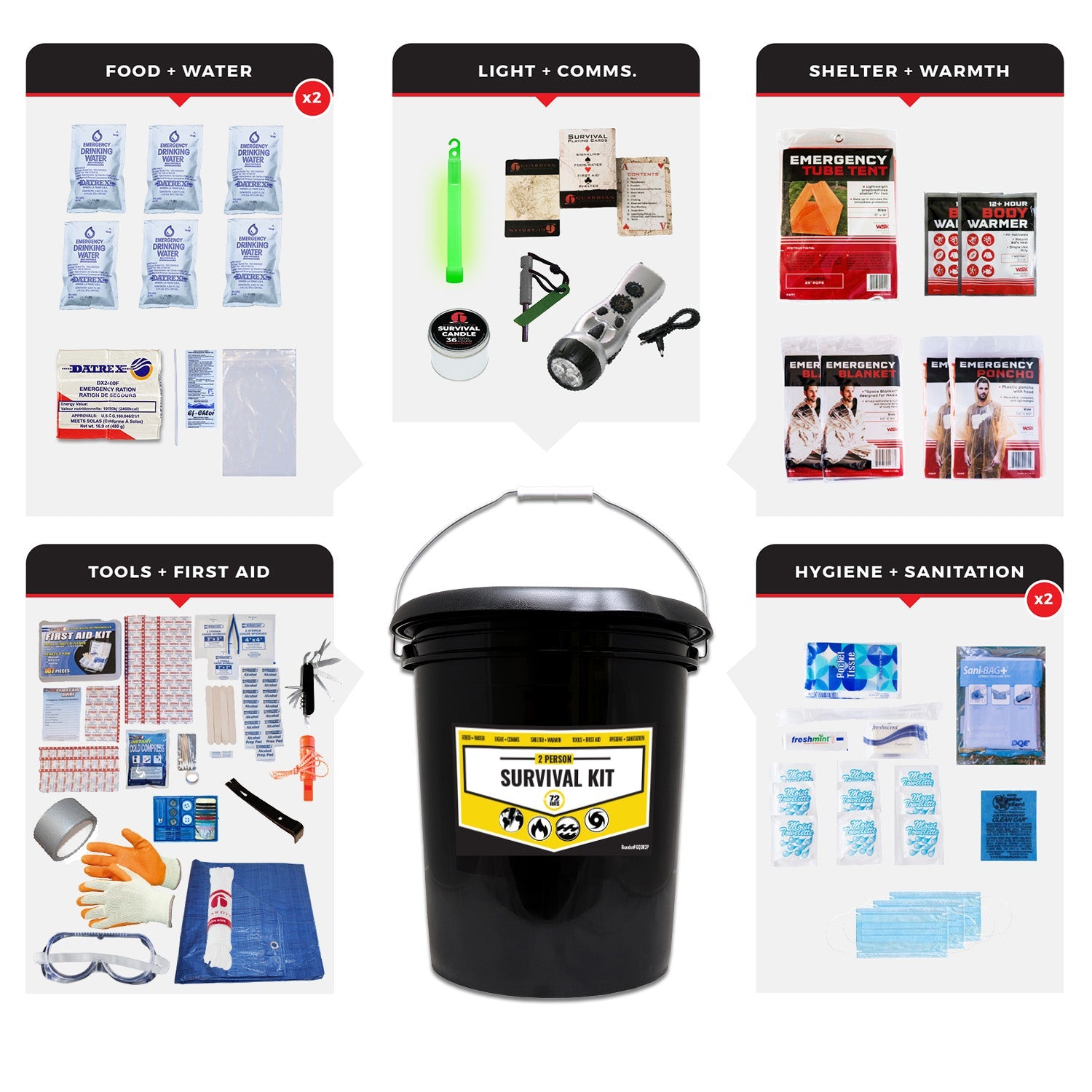 Office Emergency Kit
