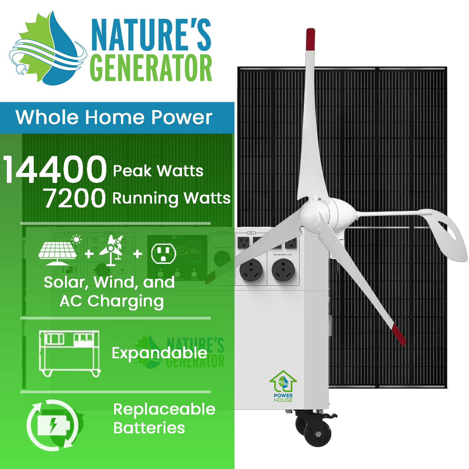 Powerhouse Gen 2 Solar and Wind Generator