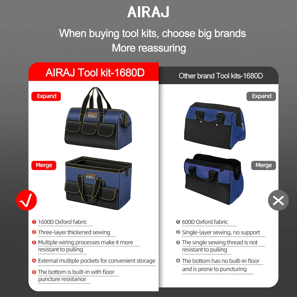 Heavy-Duty Electrician Tool Bag — Multi-Compartment Organizer with Wrench Storage & Reinforced Belt