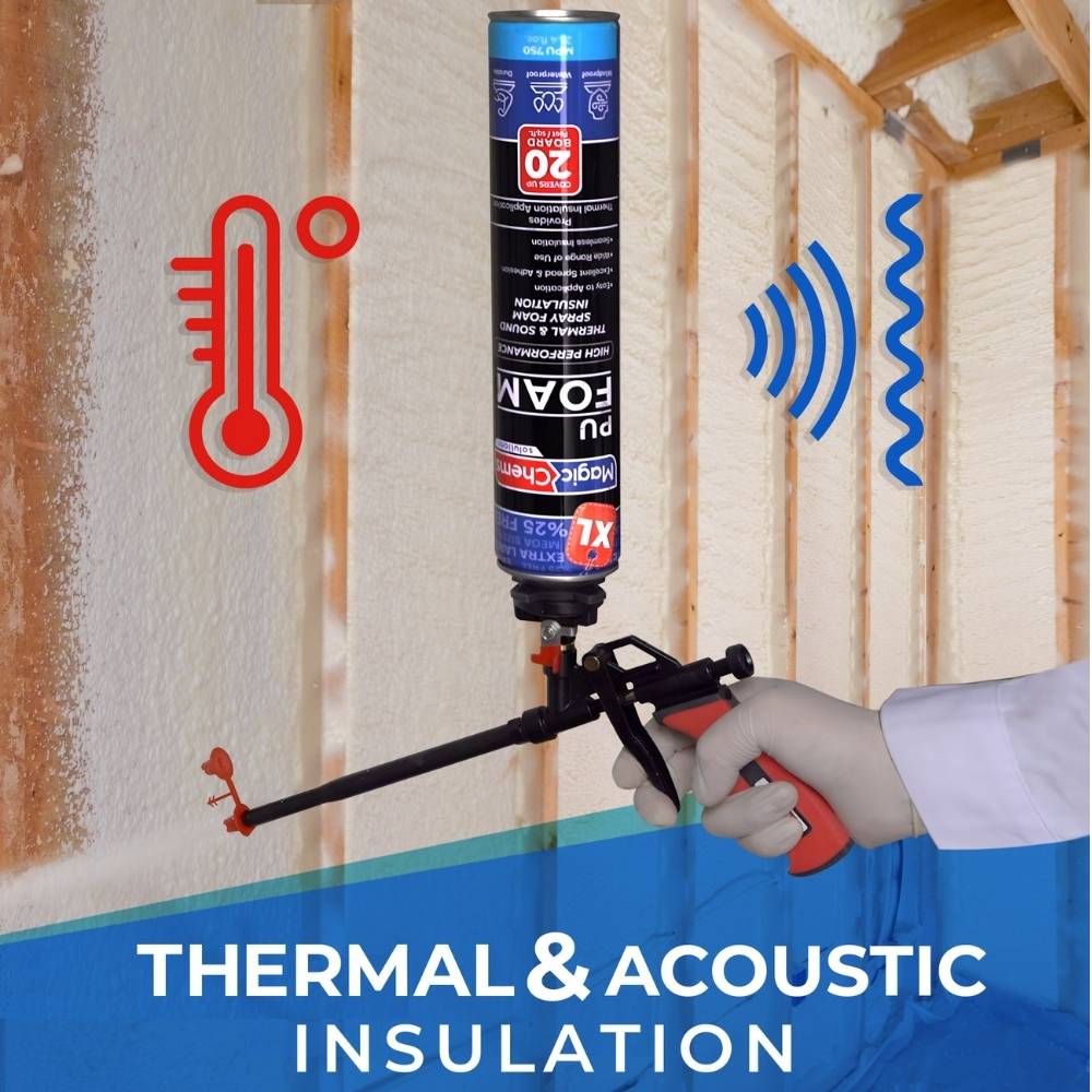 Spray Foam Insulation Kit - 25.4 oz