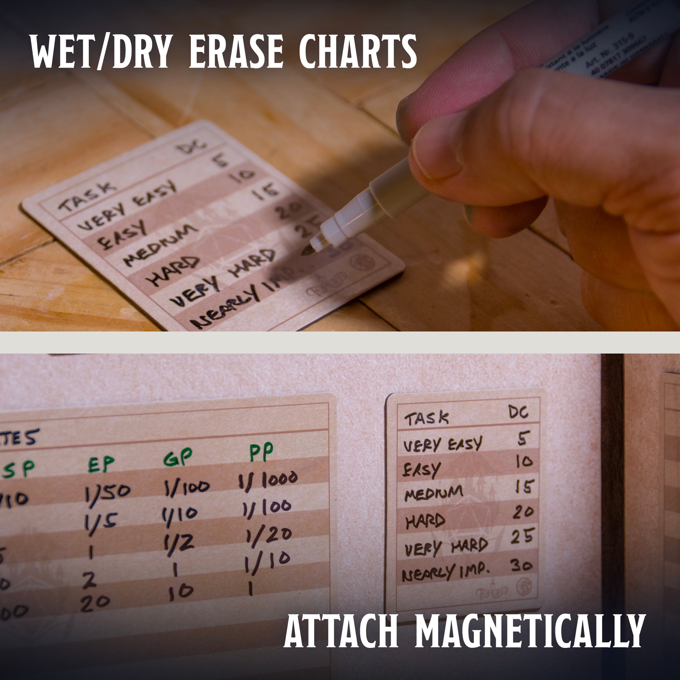 Blank Magnetic Charts - Custom DM Reference Sheets for TTRPG Game Master Screens