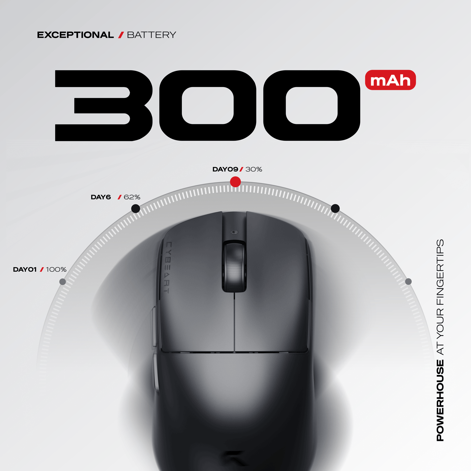 Xeus | 8K 39g Superlight Tri-Mode Gaming Mouse