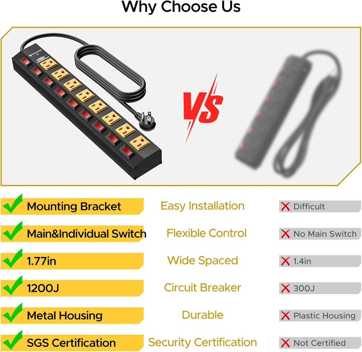 CRST 8 - Outlet Wide Metal Surge Protector Power Strip - Individual Switches, 1200J, Wall Mount, 6ft Cord - Veteran Powered